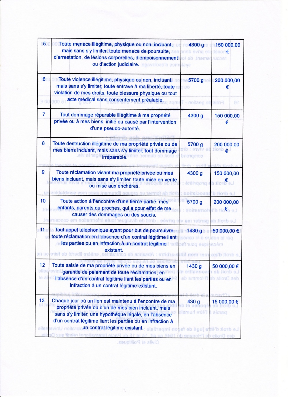 Aimie Renaud 5 proclamation des droits et termes contractuels005
