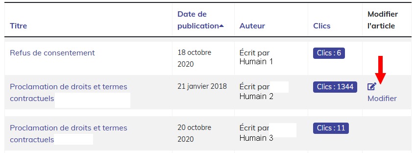Modifier publication 2