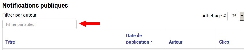 Retrouver publication 2